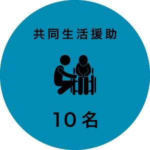 短期入所